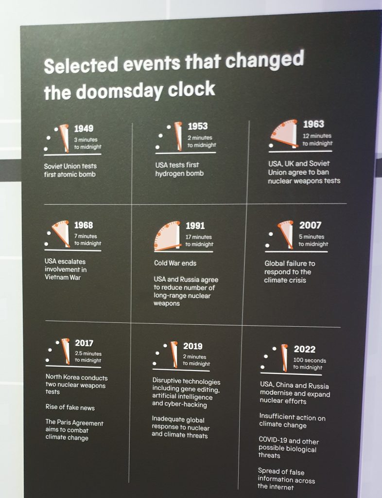 The doomsday clock events